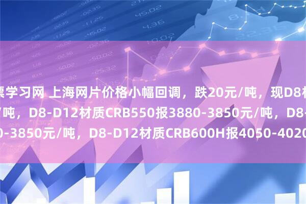 股票学习网 上海网片价格小幅回调，跌20元/吨，现D8材质HRB400报3880元/吨，D8-D12材质CRB550报3880-3850元/吨，D8-D12材质CRB600H报4050-4020元/吨。